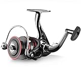 Angelrollen 12BB, Rapid Angel Rollen Wels, Shimano Angelrolle Anti...