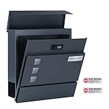 Zedelmaier Personalisiert Briefkasten mit Edelstahl Namensschild...