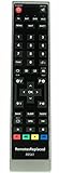Schneider REMOTECONTROL162 DVD Ersatz-Fernbedienung von RemotesReplaced
