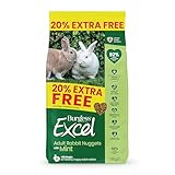 Burgess Excel Kaninchenfutter mit Minze, 1,8 kg – Kaninchennuggets für...