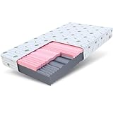 FDM Matratze 160x200 cm Härtegrad H3 H4 Höhe 14 cm Kaltschaummatratze...