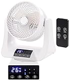 Sichler Haushaltsgeräte Ventilator Fernbedienung: Digitaler...