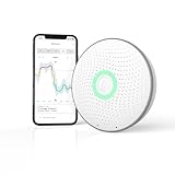 Airthings 2950 Wave Radon – Smartes Radon-Messgerät mit Feuchtigkeits-...