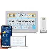 TFA Dostmann WLAN Wetterstation TFA.me ID-02, 35.8100,...