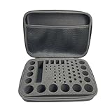 Psdndeww Batterieorganisatoren Aufbewahrungskoffer Wasserdichtem...