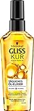 Gliss Kur Haaröl tägliches Öl-Elixier (75 ml), Haaröl für trockenes...