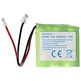 Akku passend für Schnurlos-Telefon Universal, AUDIOL, Sagem, NiMH, 3,6V,...