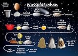 Kochformel Rezept-Postkarte Weihnachtsgebäck: Nussplätzchen
