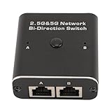 Aluminiumlegierung 2 Port RJ45 Interner Externer...
