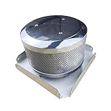 Snorvixre Verstärkte Pyramiden Heizbrenner Basis 17 8 cm Durchmesser 13 2...