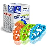 Wearslim® Professionelle Silikon-Handgriffstärker, 3 Stufen,...