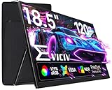 EVICIV Portable Monitor 18,5 Zoll 120Hz GroBer Tragbarer Bildschirm +...