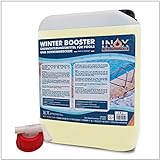 INOX® - Effektiver Winter Booster 5L | Pool Wintermittel |...