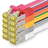 Cat.7 Netzwerkkabel 0,25m 10 Farben 10 Stück Cat7 Ethernetkabel Netzwerk...