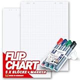 Conipa - Flipchart Papier 5er Set Blocks - 68x99 cm kariert & 80 g/qm - 5...