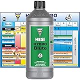 Hesi Hydro Bloom 1L – Hochwertiger Hydro Dünger für Blühphasen –...