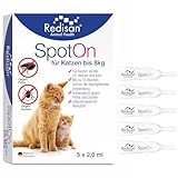 Redisan® Katzen Spot on Pflanzenbasiertes Zeckenmittel OHNE CHEMIE,...