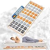 Coemo 7-Zonen Tellerlattenrost CubiFlex 140x200 cm hochflexible Teller für...