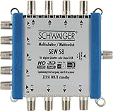 SCHWAIGER SEW58 531 Multischalter (bis zu 8 Teilnehmer, kein Netzanschluss...