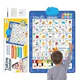 Zweisprachige Audio-Wandkarte – Spanisch-Englisch-Lernmusik-Poster |...