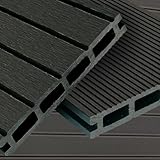WPC Terrassendielen Basic Line - Komplett-Set dunkelgrau | 8m² (4m x 2m)...
