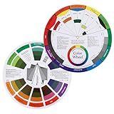 AOZUO Farbkreis,Dictionary Of Color Combinations,Color Wheel Farbrad...