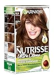 Garnier Nutrisse Dauerhafte Pflege-Haarfarbe mit nährenden Fruchtölen,...