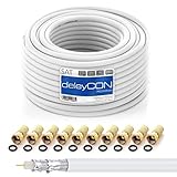 deleyCON HQ 20m SAT Koaxial Kabel 130dB - 4-fach geschirmt für DVB-S - S2...