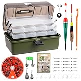 Zite Fishing Angelkoffer inkl. Zubehör Angelset | Grundausstattung mit...