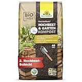 Neudorff NeudoHum Hochbeet- & GartenKompost – Torffreier Bio-Kompost...