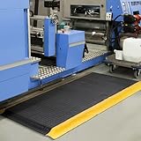 ybaymy 92x152cm Anti Ermüdungsmatte, PVC Anti Fatigue Mat Ergonomische...