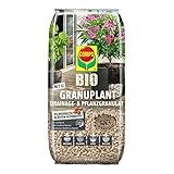 COMPO BIO GRANUPLANT® Drainage- und Pflanzgranulat – 100% natürlicher...