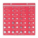 Nuss- und Bolzengewinde -Prüfer 7.9x7.9in Identifikator -Messgeräte...