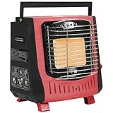 Propan Heizstrahler - Indoor Safe Tragbare Gasheizung für Camping, Bau,...