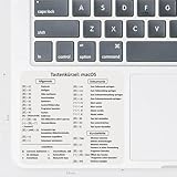 Aufkleber Tastenkürzel Mac OS | Shortcuts transparent deutsch ca. 8,5 x 8...
