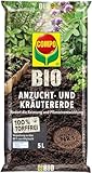 COMPO BIO Anzuchterde und Kräutererde – torffreie Blumenerde –...