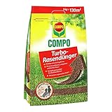 COMPO Turbo-Rasendünger, Staubarmes Granulat, Dünger für Streuwagen...
