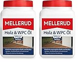 MELLERUD Holz & WPC Öl Pflege farblos | 1 x 0,75 l | Wasserabweisender...