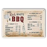 ODKEADK Grillschild Fleischkochen Temperaturdiagramm Grillschilder und BBQ...