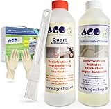 AGO® Schimmelentferner & Schimmelstop Set I Anti Schimmel Imprägnierung &...