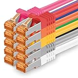 0,25m - Cat.7 Netzwerkkabel 10-Farben - 10 Stück Gigabit Ethernet LAN...