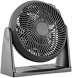 Sichler Haushaltsgeräte Ventilator Wandmontage: Neigbarer Wand- &...