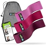 ZenOne Sports® Resistance Bands aus Gummi I Widerstandsbänder in 6...