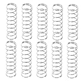 Lurrose 10 Stück Teiliges Ersatzfedern Gartenscheren Stabile Metallfedern...