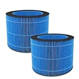 PARTSEE Ersatzfilter FY3446/30 für Philips Luftbefeuchter AMF220/15 und...