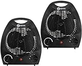 BROLLUX 2x Elektroheizung 2000W mobiles Heizgerät FH1B Thermoventilator...