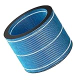 Philips Original Ersatzfilter FY3446/30 für Luftbefeuchter HU3916 und...