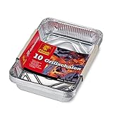 Boomex Flash Aluminium-Tropfschalen 10er-Set