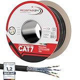 RedStar24 100m Cat7 Erdkabel Verlegekabel Outdoor Lan Kabel...