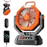 AJVV Camping Ventilator mit akku 20000mAh, Akku Ventilator mit...